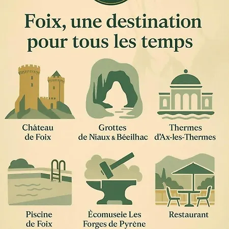 La Note Verte - Parking Gratuit Devant L'entree * Foix